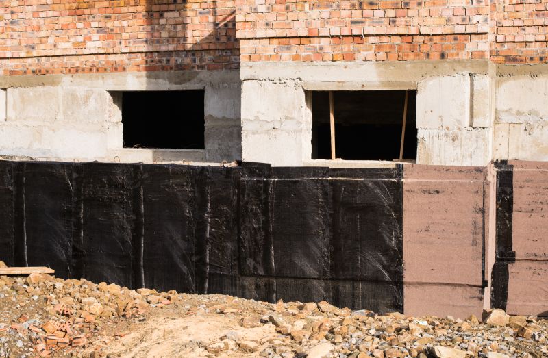 Foundation Maintenance in Greenville, SC